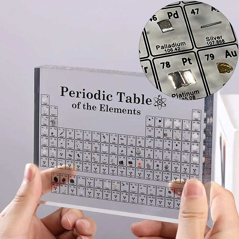 Acrylic Periodic Table Desk Display